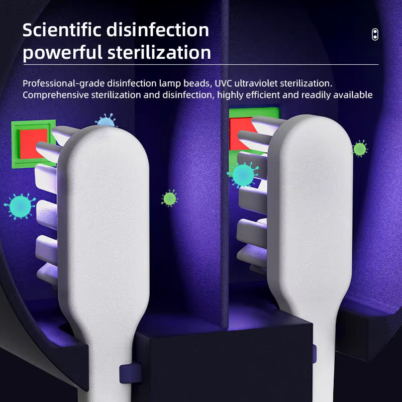 Smart UV Toothbrush Sterilizer & Holder